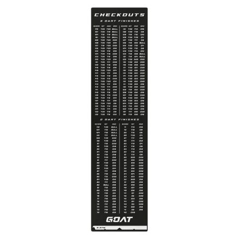 GOAT Checkout Dartsmatto 60 x 241