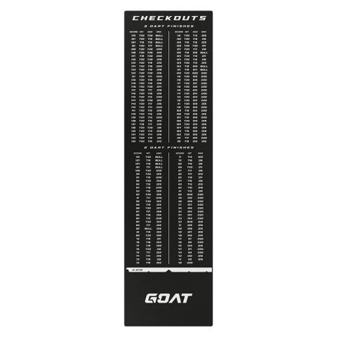 GOAT Checkout Dartsmatto 80 x 285cm