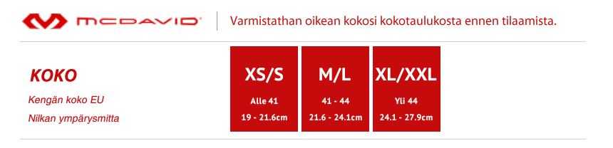 Mcdavid 4197 kokotaulukko
