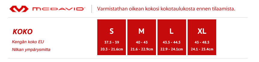 Mcdavid 4197 kokotaulukko